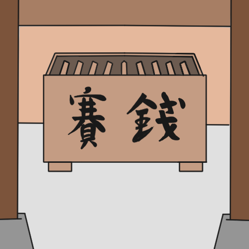 神社のお賽銭箱